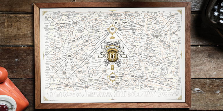 Birra e categorie: ha davvero senso parlare di “stili birrari”?